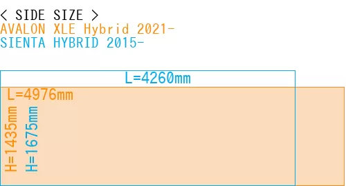 #AVALON XLE Hybrid 2021- + SIENTA HYBRID 2015-